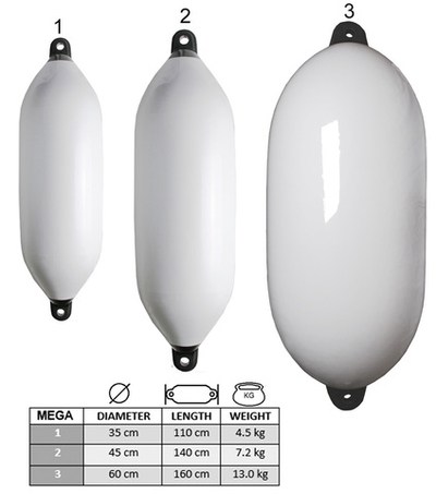 Кранец "Mega", 45х140 см, 7,2 кг (10243936)