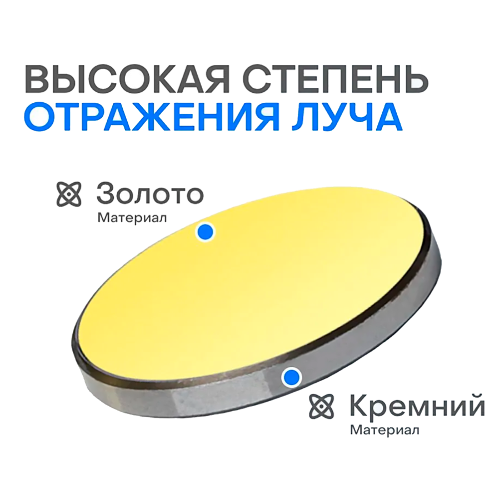 Зеркало отражающее D25 T3 (Si)