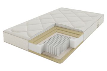 Матрас Ричард