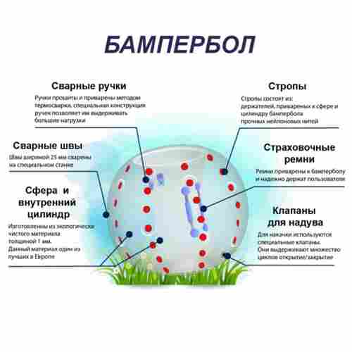 Бампербол "Прозрачный с синими держателями", ПВХ, диаметр 1,2 м