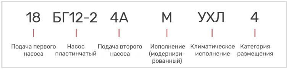 Насос 18БГ12-24АМ