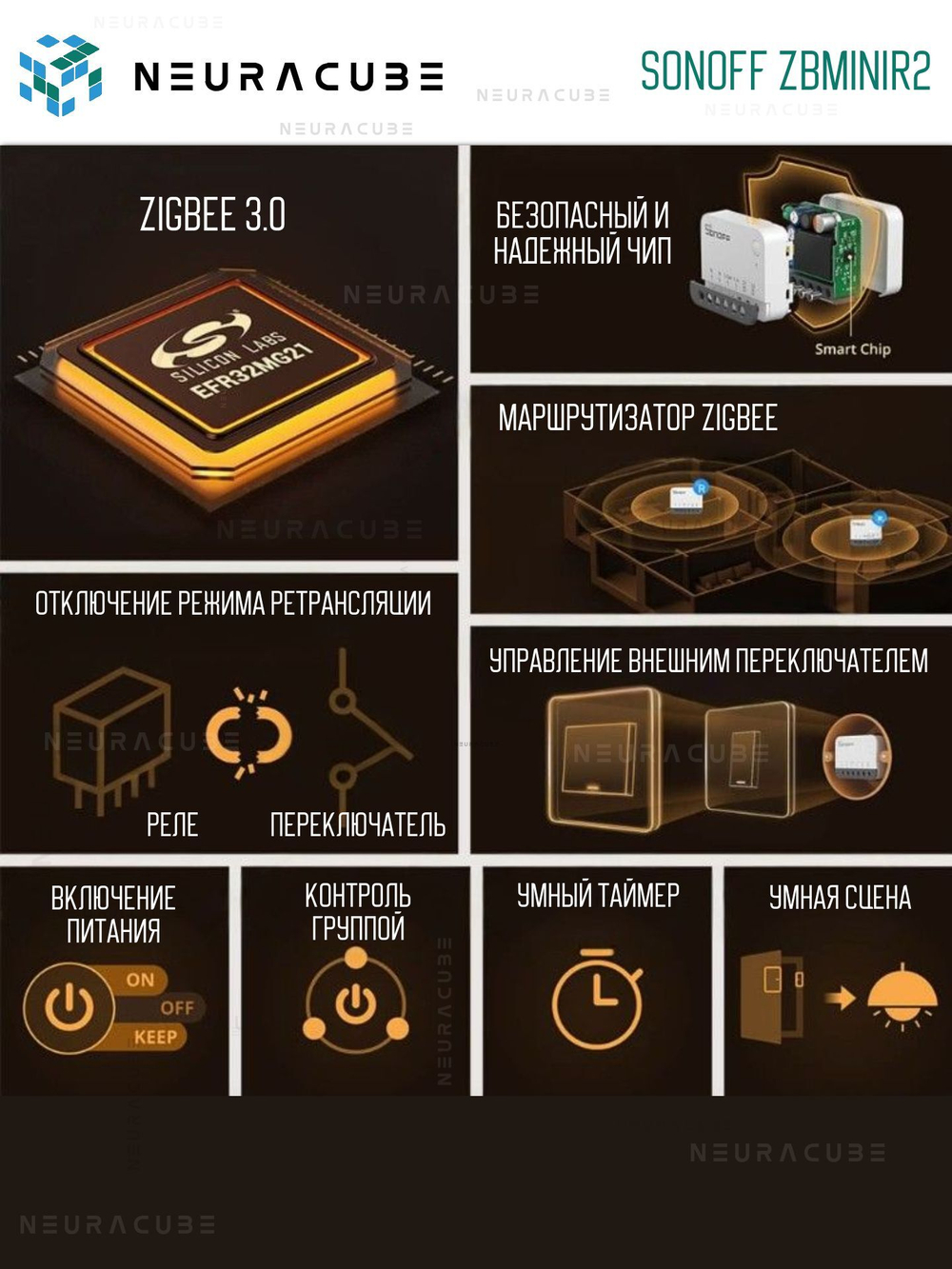 Zigbee реле Sonoff ZBMINIR2 Extreme, 10А/2200Ватт (Работает с Алисой, Сбер Салют)