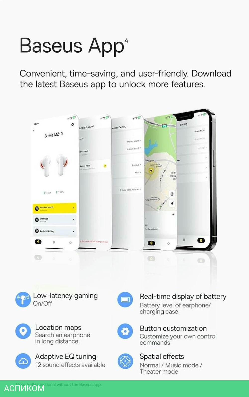 Наушники Baseus Bowie MZ10 True Wireless Earphones White (NGTW340102)