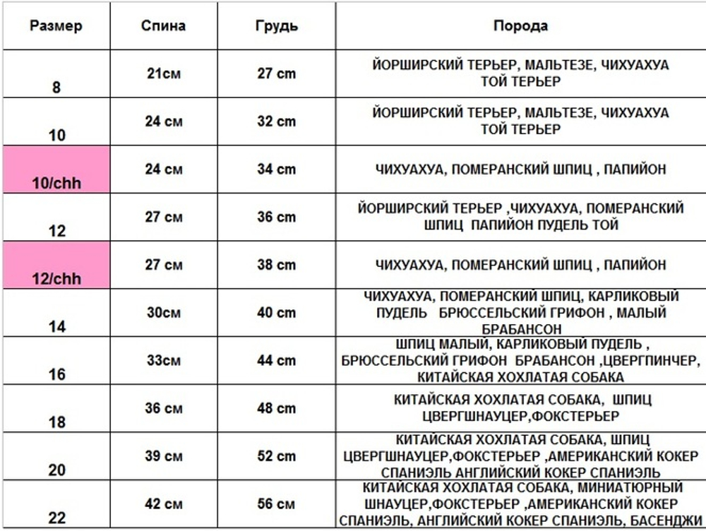 ForMyDogs Комбинезон красный/черный для девочек (TC1)