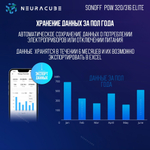 WiFi Реле Sonoff POWR320D Elite, 20А/4400Ватт (Работает с Алисой)