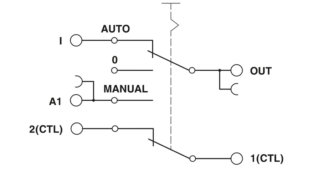 2980733 - PLC-SC-S/H - Bыключатель