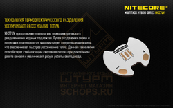 Фонарь Nitecore MH27UV Ultraviolet