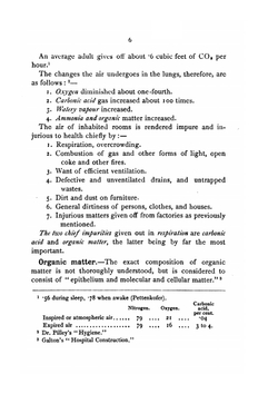 Ventilation, Heating, and Lighting | William H. Maxwell