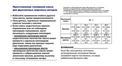 2х-тактный лодочный мотор SUZUKI DT40WRS