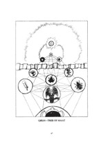 Магия Маат. Руководство по самоинициации (PDF)