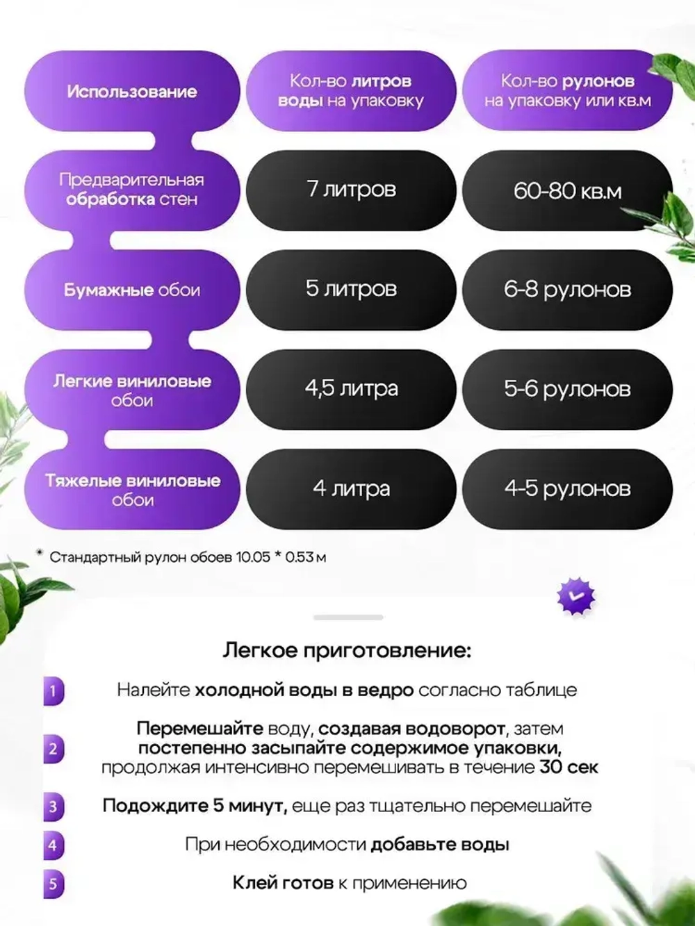 Клей для флизелиновых обоев 200 г Quality Флизелиновый (пакет)