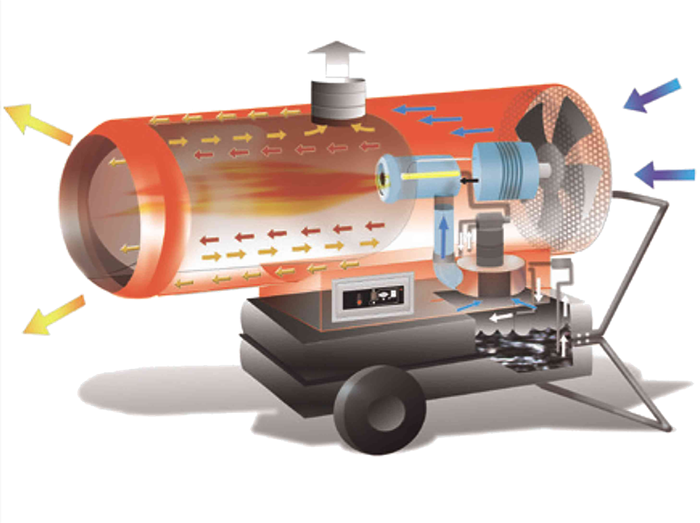 Дизельная тепловая пушка Ballu-Biemmedue PHOEN 110 -  непрямой нагрев / 110 кВт