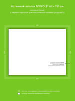 Натяжные потолки 8.4 м2, 13.7 м2