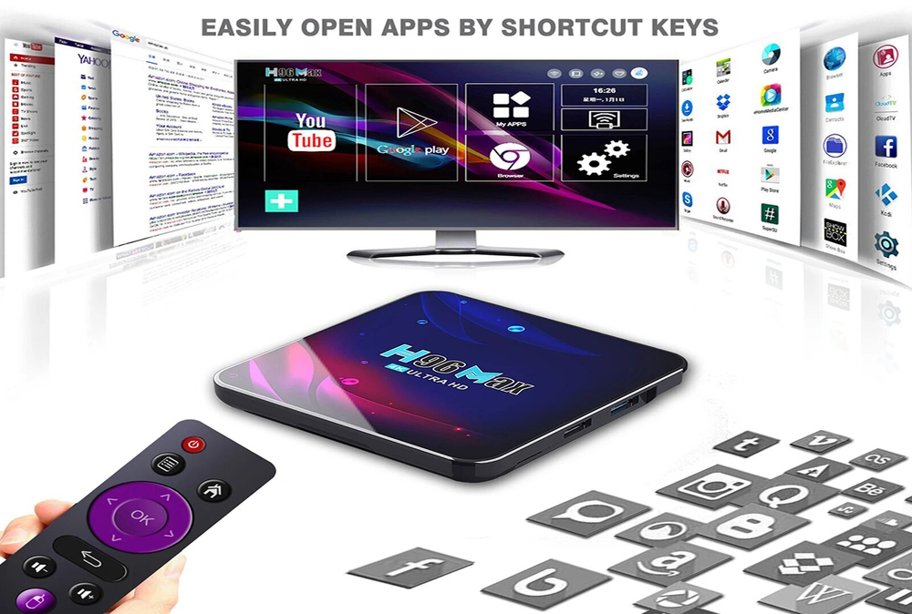 ТВ-приставка Ultra HD H96 Max V11, Android 11, 4 ядра, 4 + 32 ГБ