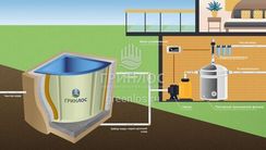 Купель Гринлос 1000*1000*1200 Угловая