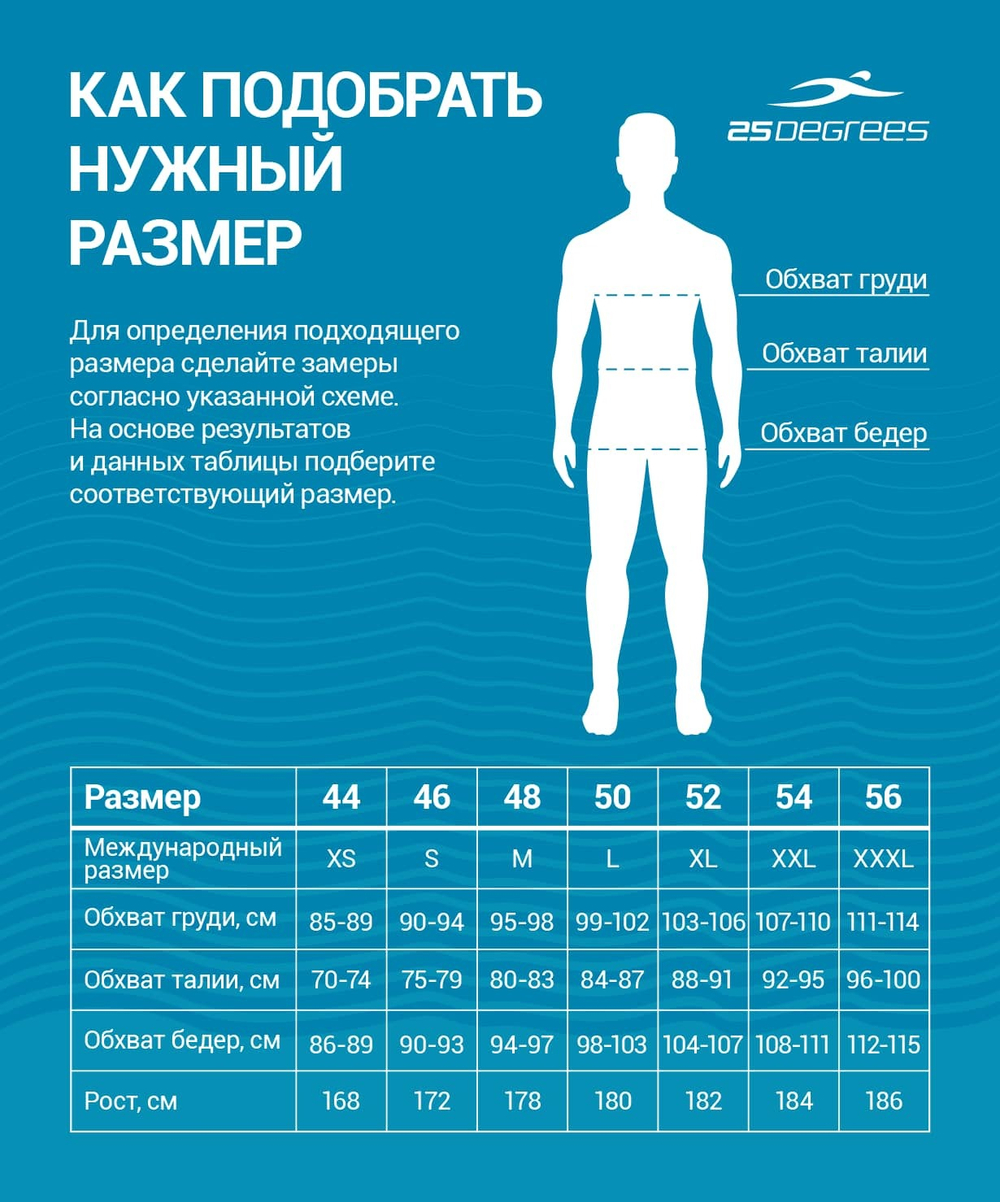 Шорты для плавания Splash Blue/Lime, полиэстер