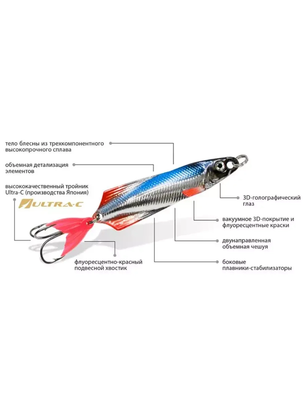 Блесна колебалка приманка для рыбалки ГЛЮК 17,0 г