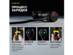 Фонарь налобный-мульти Armytek Wizard C2 Pro Magnet USB XHP50.2, 2500 lm, белый, до 131м, 1x18650, IP68, 65г