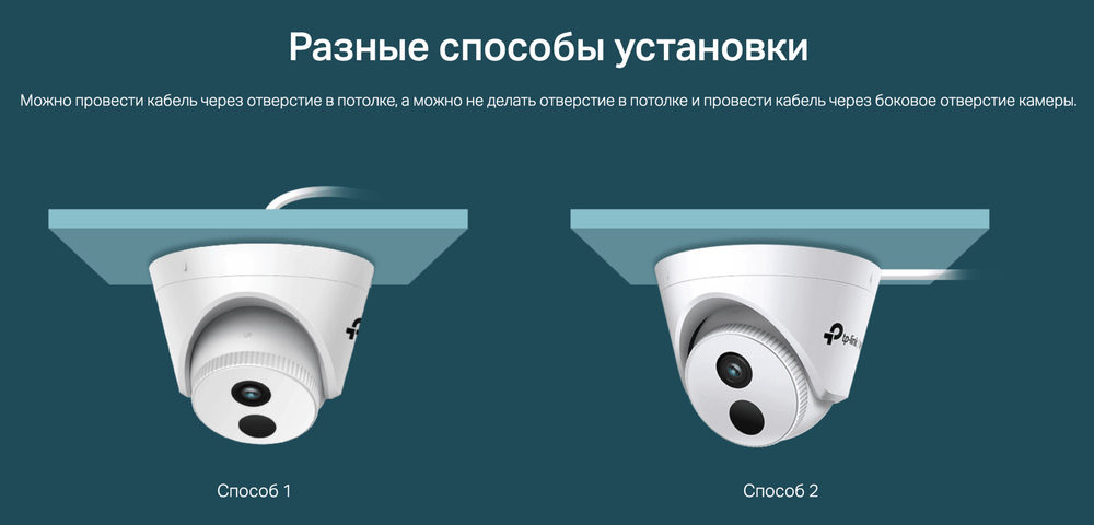 IP-камера TP-Link VIGI C440I 4 mm