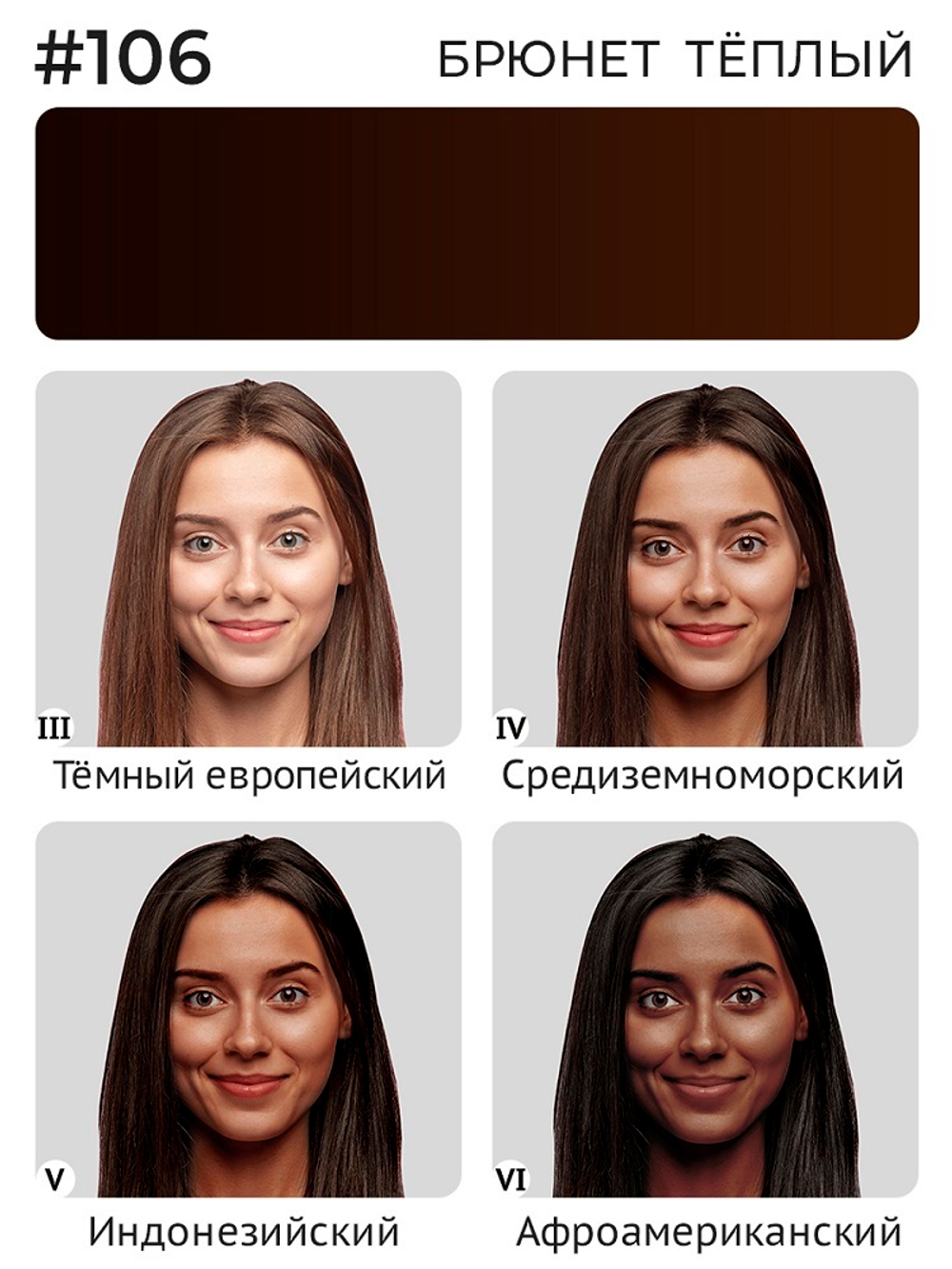 Пигмент Ne Pigment Тёплый брюнет #106, 7 мл.