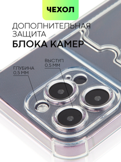 Чехол BROSCORP для Apple iPhone 14 Pro оптом (арт. IP14PRO-HARD-TPU-POCKET)