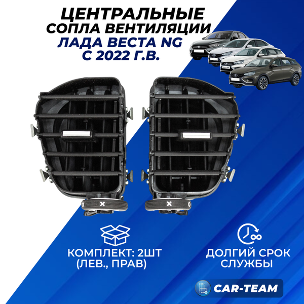 Центральные сопла (дефлекторы)  Лада Веста NG панели приборов (арт. 8450040215/8450040214)