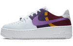 Кроссовки Nike Air Force 1 (Женская размерная сетка)