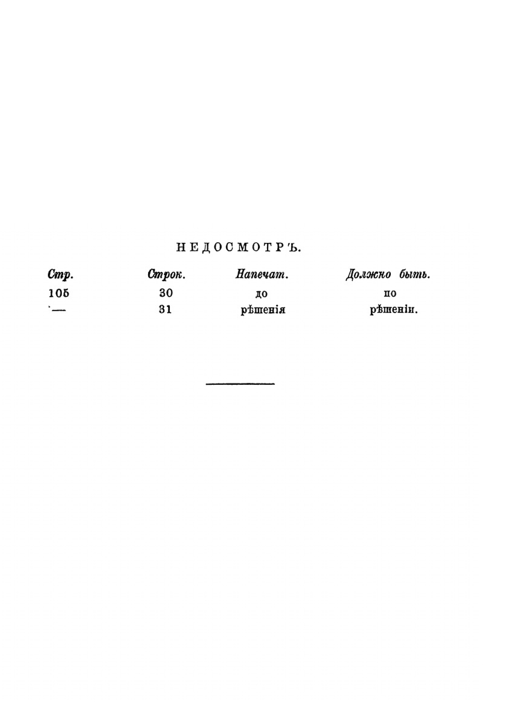 Аптекарский устав | Н.В. Варадинов