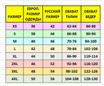 Трусы Triumph Feel Of Cotton Tai 2P комплект