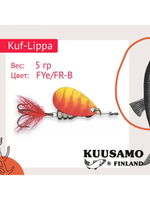 Блесна для рыбалки вертушка 40 мм 5 г