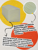 HEPA-фильтр OZONE microne H-01