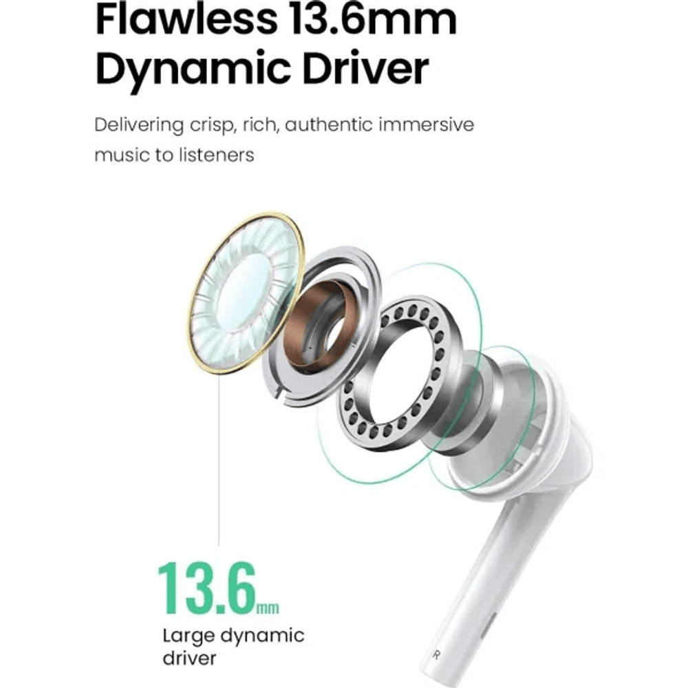 Наушники проводные UGREEN EP101 (60700) Wired Earphones with Type-C Connector. Цвет: белый