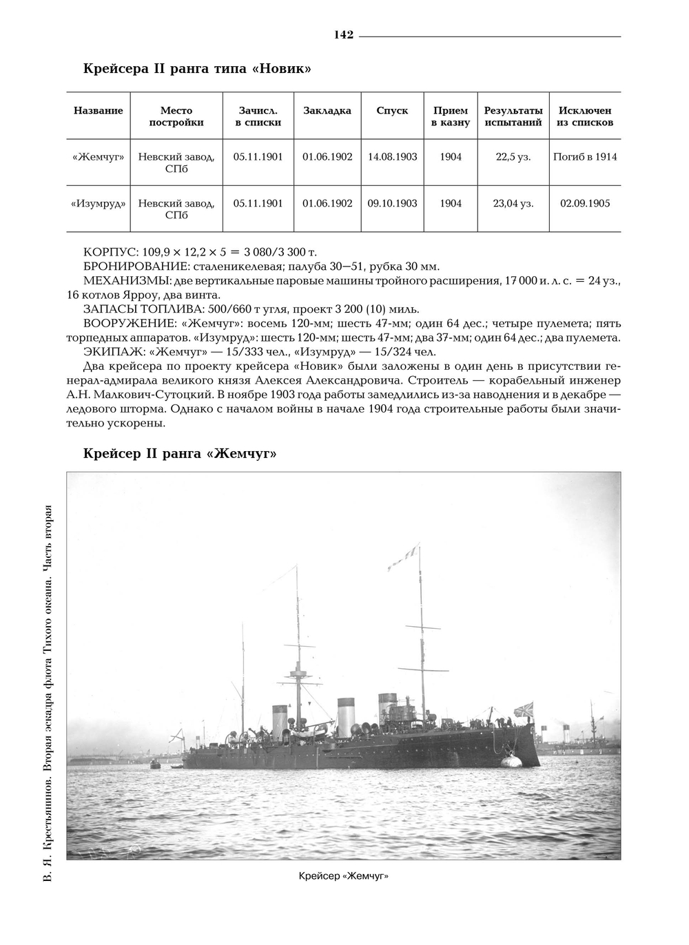 Вторая эскадра флота Тихого океана. Часть вторая