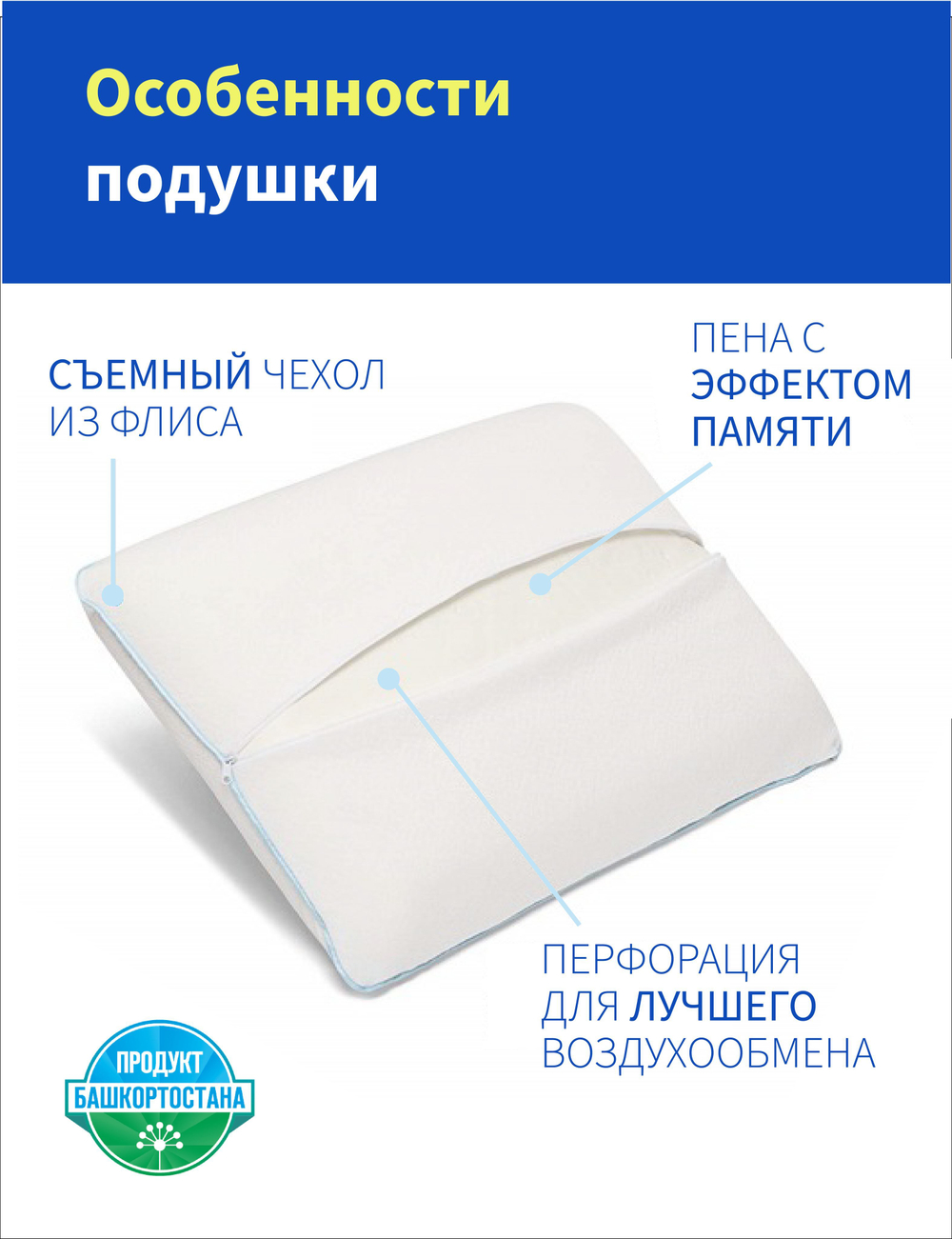 Подушка ортопедическая с эффектом памяти под голову, шею для сна 60*41*12 см
