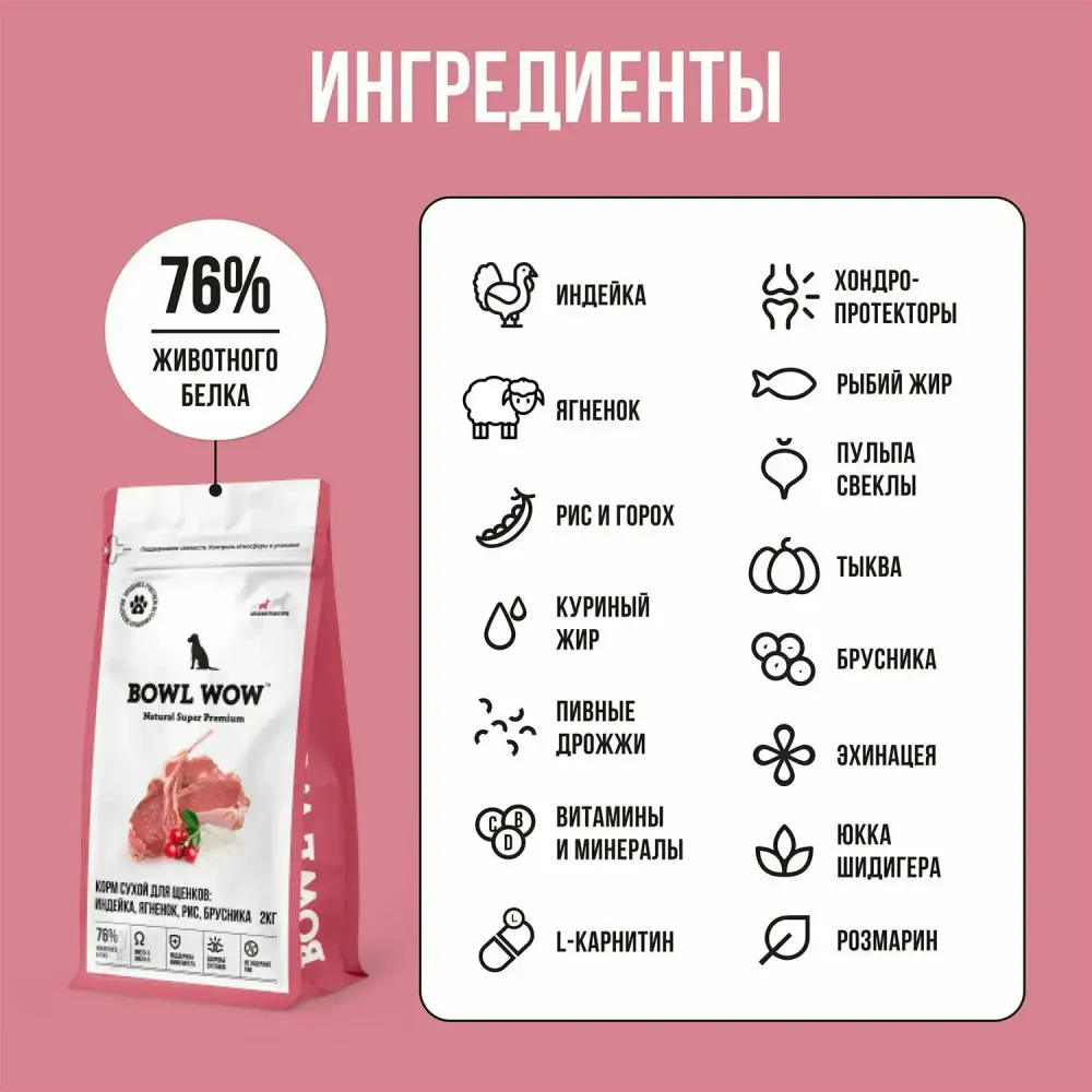Сухой корм BOWL WOW для щенков средних пород со свежим ягненком, индейкой, рисом и брусникой Сухой корм BOWL WOW для щенков средних пород со свежим ягненком, индейкой, рисом и брусникой