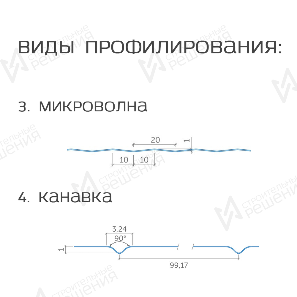 Стеновые сэндвич-панели с наполнителем из минеральной ваты