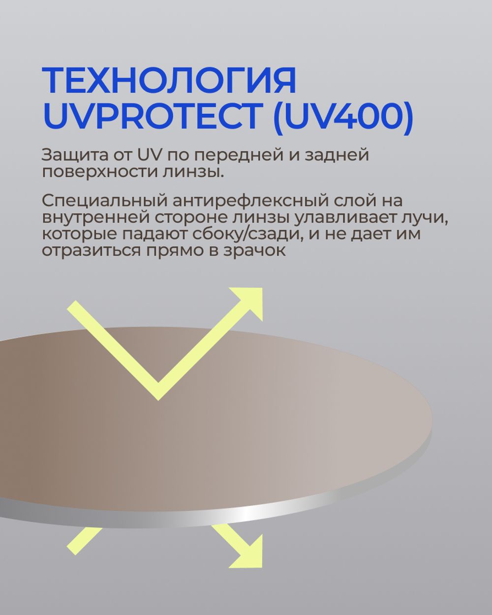 Фотохромная линза Zeiss SPH Platinum UV 1.5 Brown
