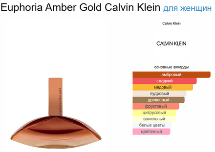 Euphoria Amber Gold Calvin Klein 100 ml (duty free парфюмерия)