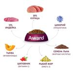 Корм  для щенков AWARD, 12 кг, индейка и курица