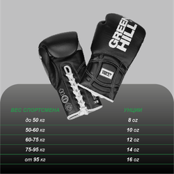 BGR-22-0088 Боксерские перчатки Rumble черные