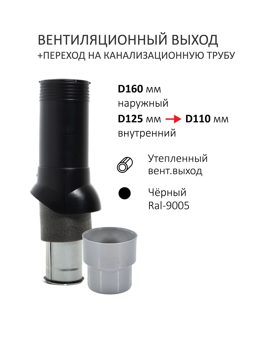 Нанодефлектор ND160, вент. выход утепленный высотой Н-500 с переходом D110, для кровельного профнастила С-21 мм