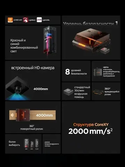 ACMER P3 48Вт лазерный гравер композитный свет диода закрыл двойную лазерную машину CNC высокоскоростной резки 400X4000mm