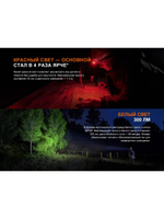 Фонарь налобный Fenix HM23