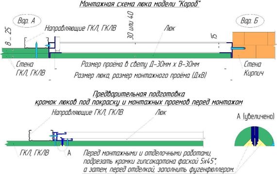 Люк под покраску Короб 250х250 мм (ШxВ, 25х25 см) с потайной петлей, алюминиевый, нажимной