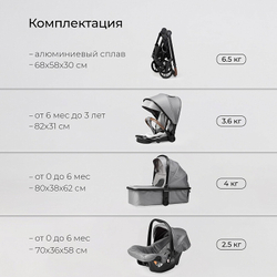 Детская коляска 3 в 1 Tomix Mirage Grey