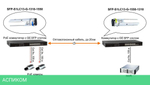 SFP-модуль Osnovo SFP-S1LC13-G-1310-1550