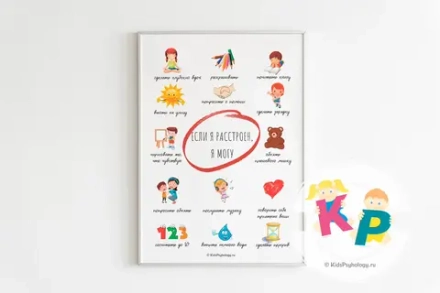 Плакат для детей "Навыки преодоления трудностей"