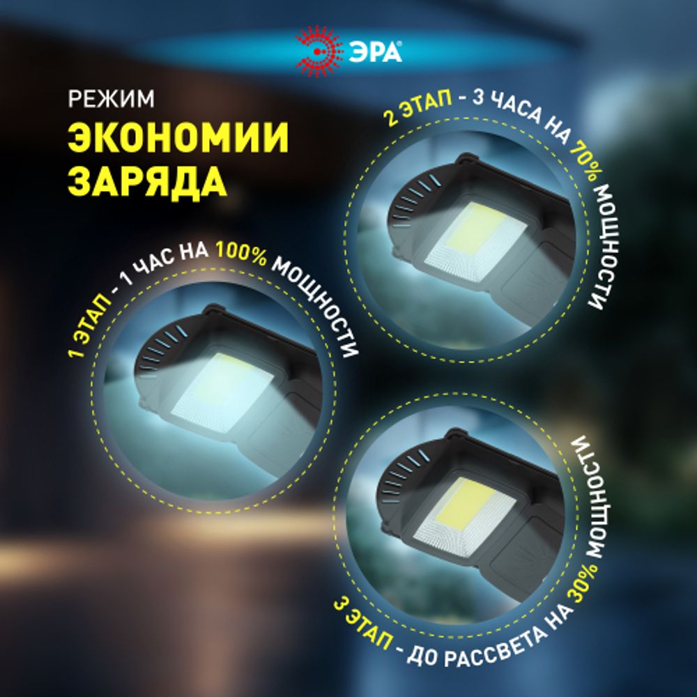 Консольный светильник ЭРА ERAKSC20-01 светодиодный уличный на солнечных батареях с датчиком движения 20 W 450 lm