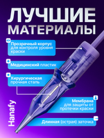 Картриджи HANAFY 30/11 SEMLT