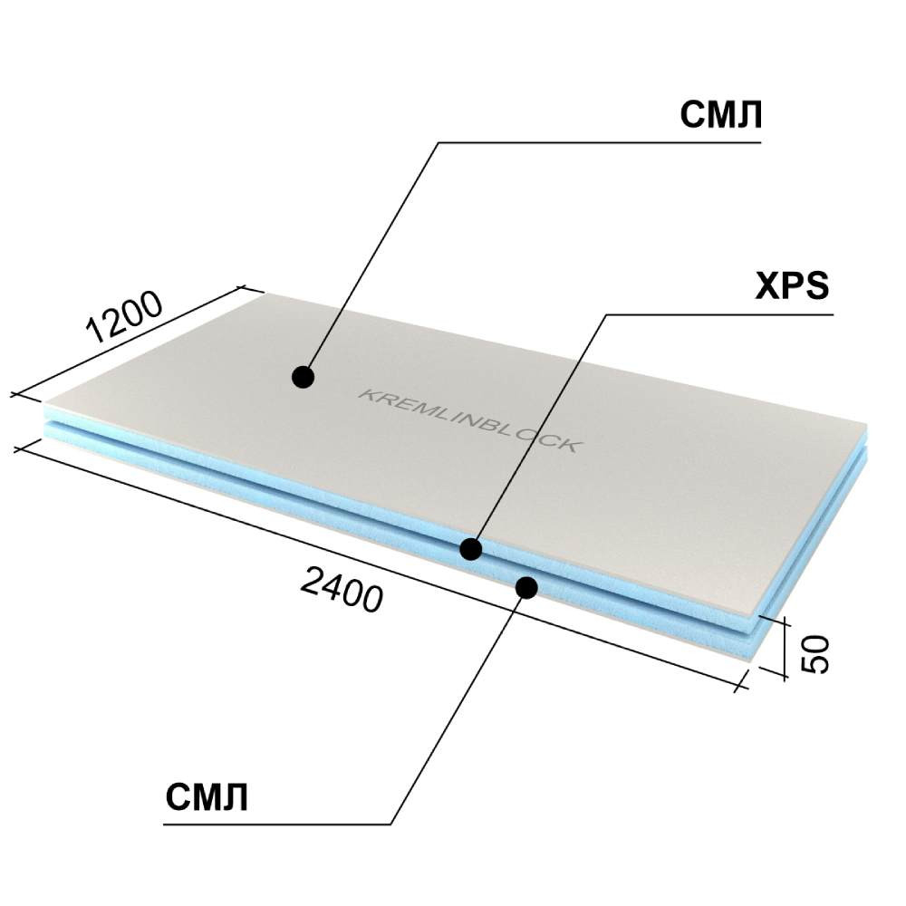 Сэндвич панель Ruspanel RPG Кремлевский Блок SML на основе экструдированного пенополистирола 2400х1200х50 мм